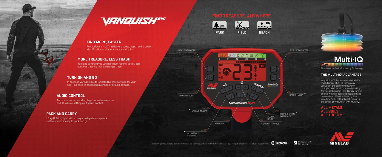 Minelab Vanquish 540